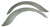Fenders & Parts